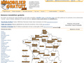 Immobilier Gratuit : petites annonces immobilières de particuliers et professionnel à particuliers
