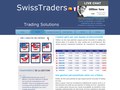 Swiss Traders : trader forex comptes gérés