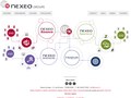 Nexeo Groupe : consulting IT en finance des marchés