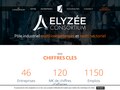 Elyzée Consortium : conception de solutions industrielles