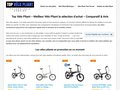 Top Vélo Pliant : guide du vélo pliant