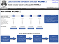Mumble : location de serveurs vocaux de haute qualité - serveur vocal disponible rapidement